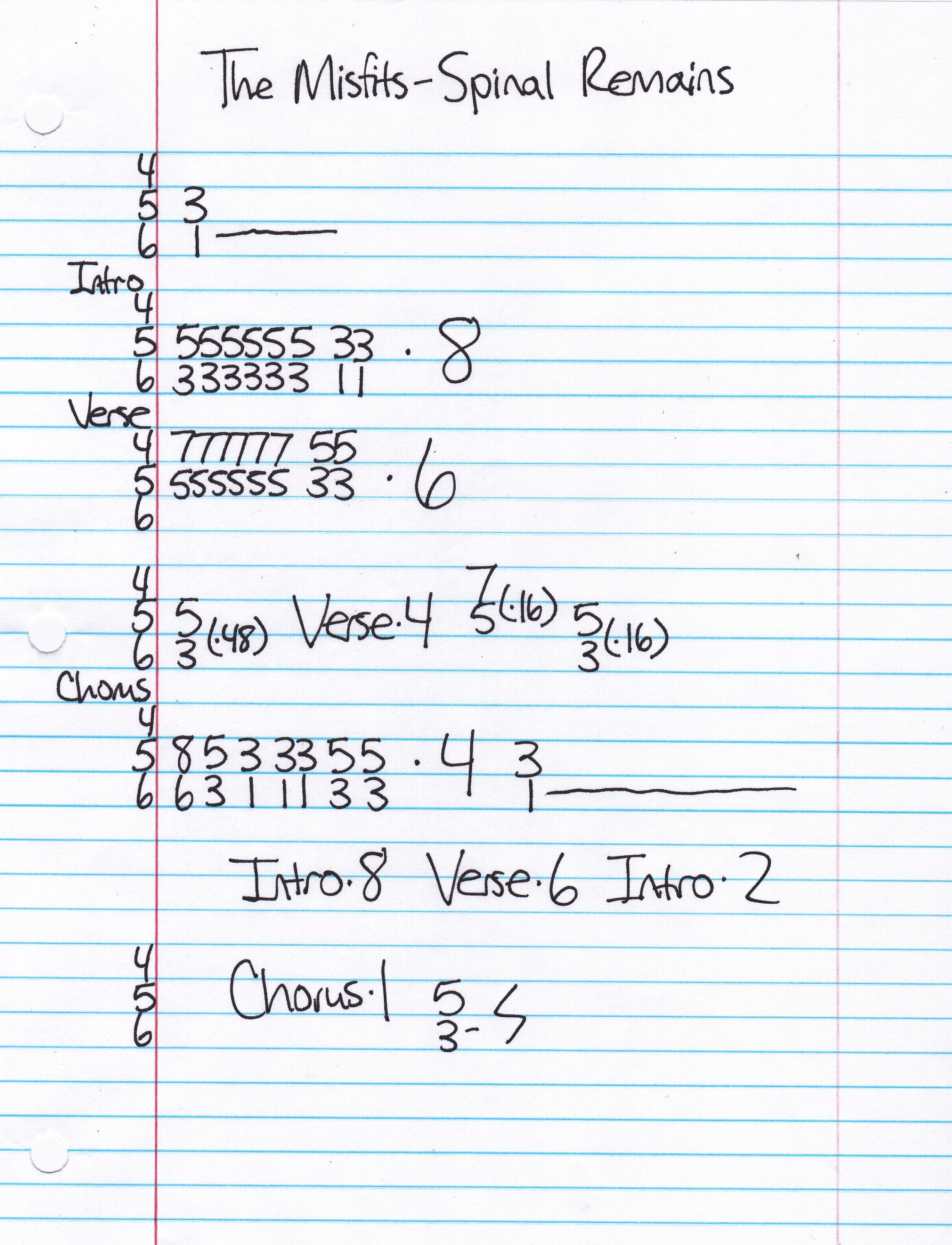 High quality guitar tab for Spinal Remains by The Misfits off of the album Static Age. ***Complete and accurate guitar tab!***